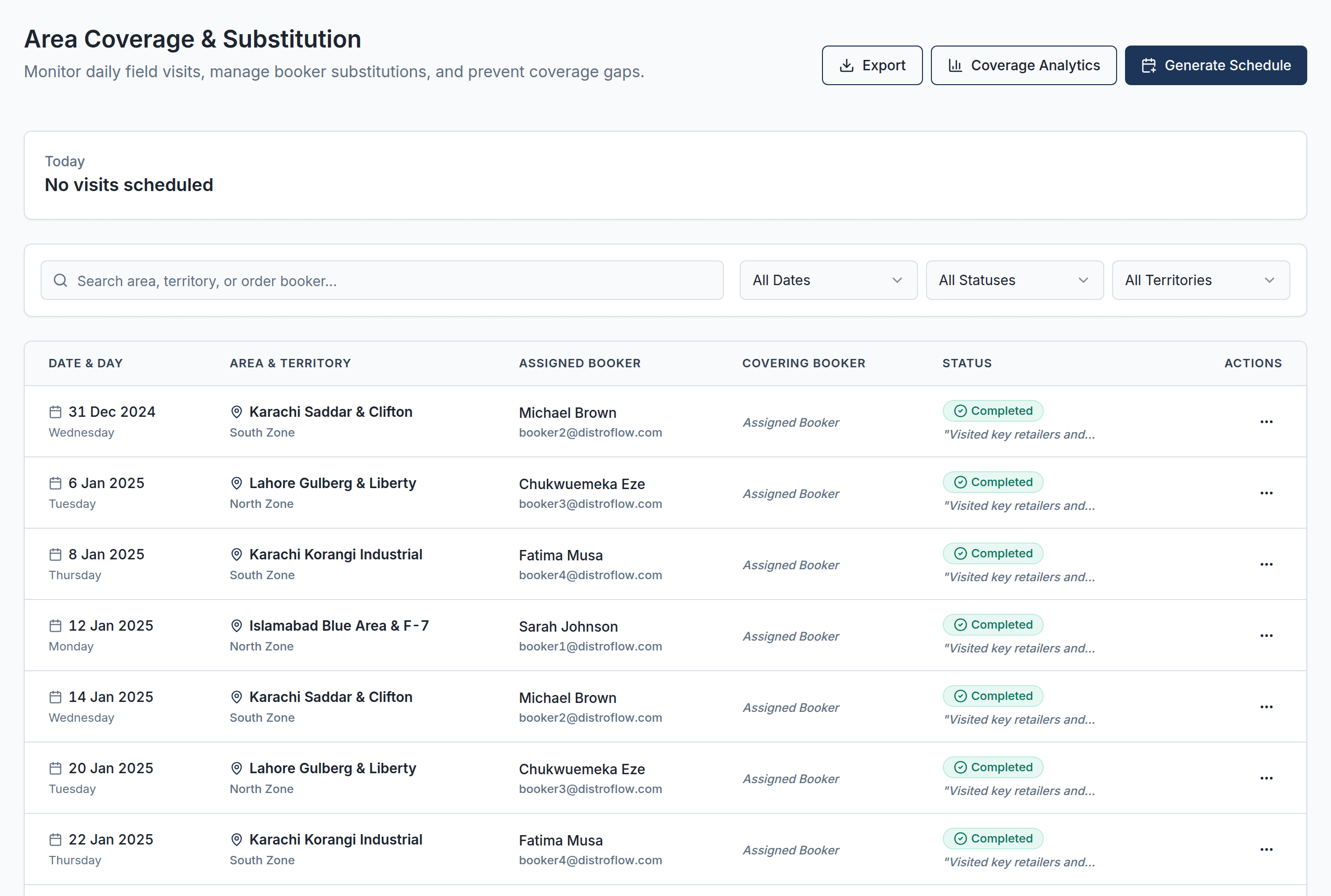 Vdistro area coverage schedule with visit dates, assigned bookers and status